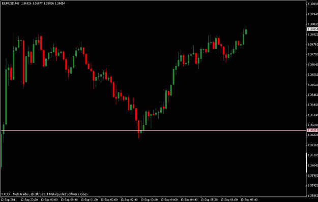 Click to Enlarge

Name: fxcm.gif
Size: 12 KB