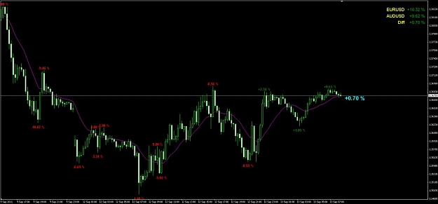 Click to Enlarge

Name: Previous Day Close Diff v1.2.jpg
Size: 71 KB
