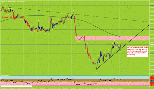 Click to Enlarge

Name: eurgbp h1.gif
Size: 40 KB