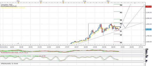 Click to Enlarge

Name: Gold Triangle.jpg
Size: 108 KB