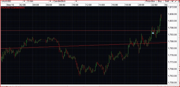 Click to Enlarge

Name: xauusd.JPG
Size: 123 KB