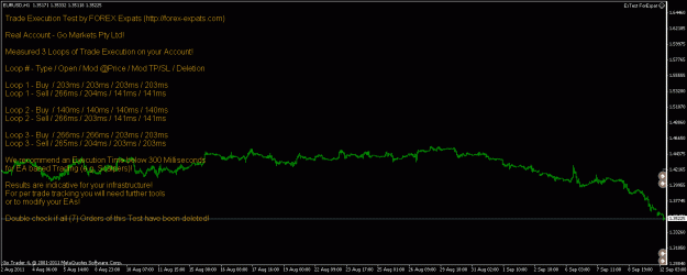 Click to Enlarge

Name: gomarkets execution sydney 12th.gif
Size: 17 KB