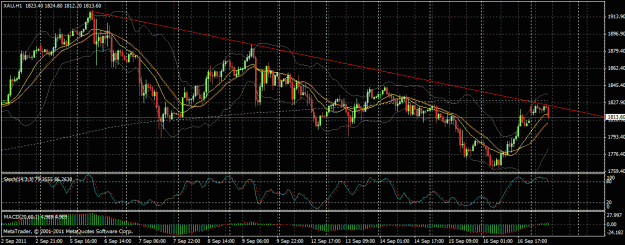 Click to Enlarge

Name: bear trendline.gif
Size: 37 KB
