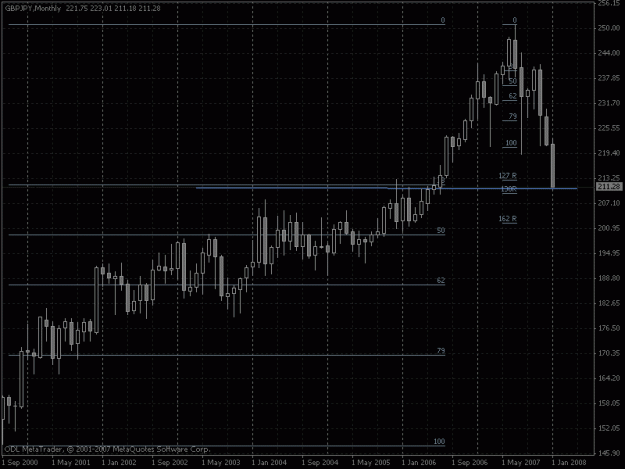 Click to Enlarge

Name: monthly gbpusd.gif
Size: 20 KB