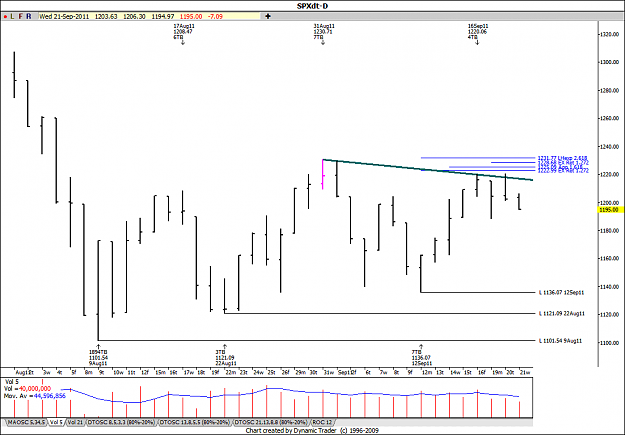 Click to Enlarge

Name: SPX.png
Size: 23 KB