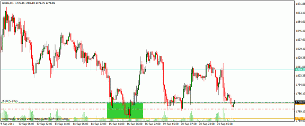 Click to Enlarge

Name: gold.gif
Size: 20 KB