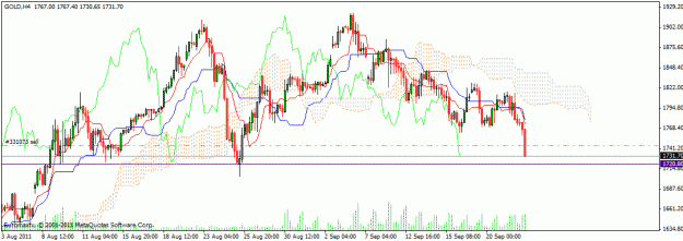 Click to Enlarge

Name: gold.gif
Size: 24 KB