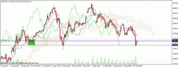 Click to Enlarge

Name: gold.gif
Size: 28 KB