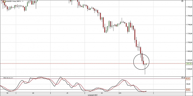 Click to Enlarge

Name: XAUUSD.jpg
Size: 100 KB