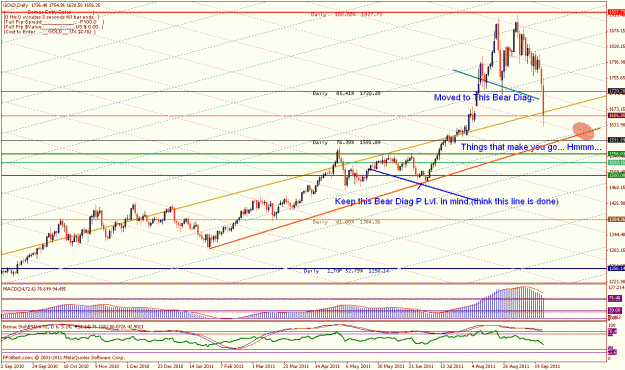 Click to Enlarge

Name: sept 23 big bear candle. gap closed..gif
Size: 38 KB