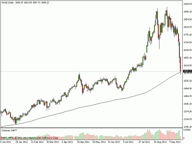 Click to Enlarge

Name: chart.gif
Size: 12 KB