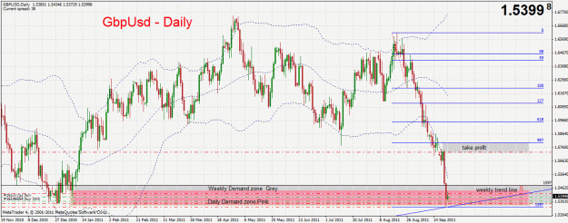 Click to Enlarge

Name: gbpusd d1.gif
Size: 47 KB