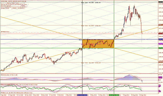 Click to Enlarge

Name: daily sideways but bias up from sep 26 @ 1,619.gif
Size: 38 KB