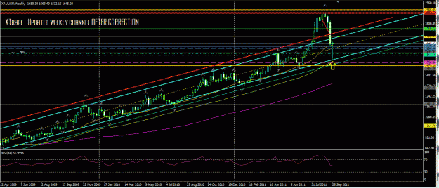 Click to Enlarge

Name: Gold channel up aft crc.GIF
Size: 39 KB