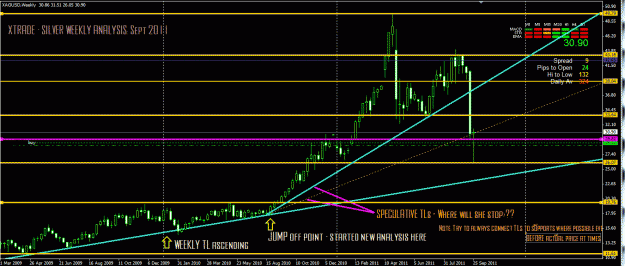 Click to Enlarge

Name: silver seekly sept 2011.GIF
Size: 41 KB