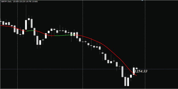Click to Enlarge

Name: Indicator.gif
Size: 13 KB