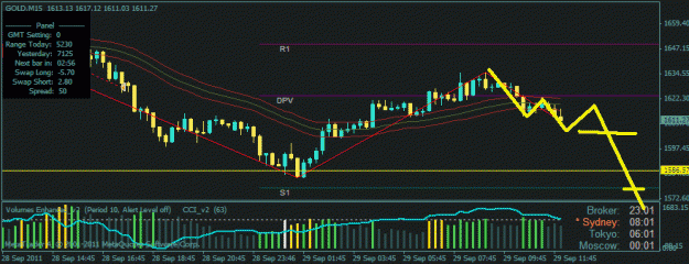 Click to Enlarge

Name: gold waiting.gif
Size: 20 KB