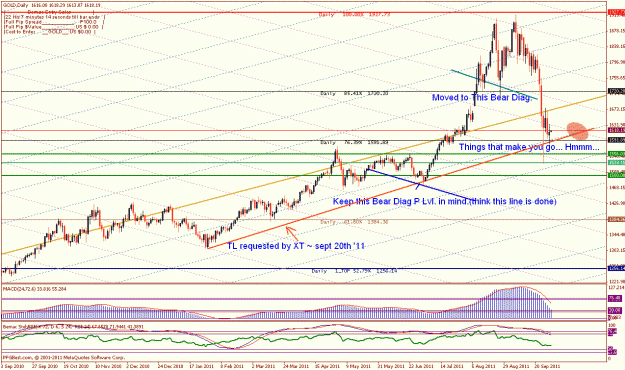 Click to Enlarge

Name: daily xt lowere trend line sept 29 11.gif
Size: 40 KB