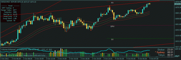 Click to Enlarge

Name: gold cancled sell stop.gif
Size: 22 KB