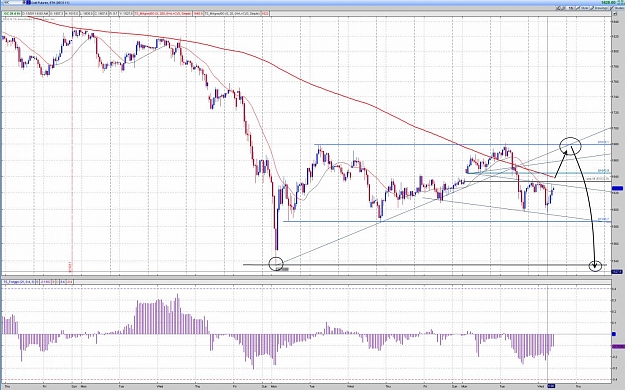 Click to Enlarge

Name: Gold Futures hourly.jpg
Size: 218 KB