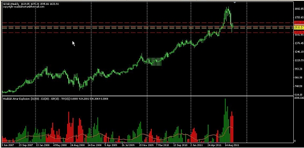 Click to Enlarge

Name: gold-weekly.JPG
Size: 84 KB