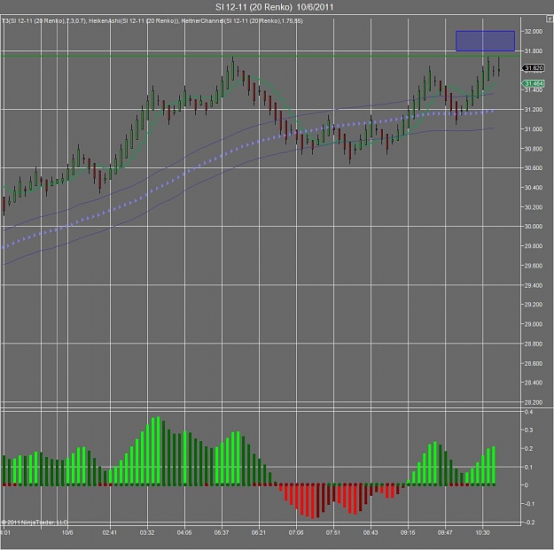 Click to Enlarge

Name: SI LONG Trade.jpg
Size: 110 KB