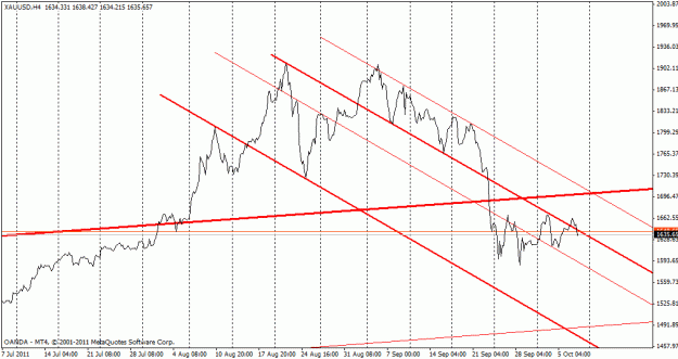 Click to Enlarge

Name: au.gif
Size: 19 KB