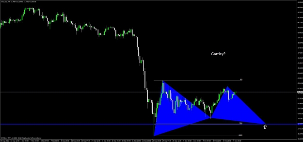 Click to Enlarge

Name: xag_usd_4h.jpg
Size: 62 KB