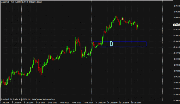 Click to Enlarge

Name: audusd2.gif
Size: 26 KB