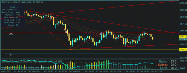 Click to Enlarge

Name: gold closed long manually.gif
Size: 19 KB