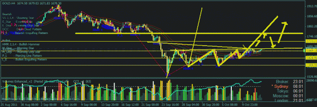Click to Enlarge

Name: trend with long waves,strong bull.gif
Size: 32 KB