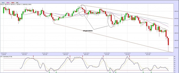 Click to Enlarge

Name: 13chart.jpg
Size: 110 KB