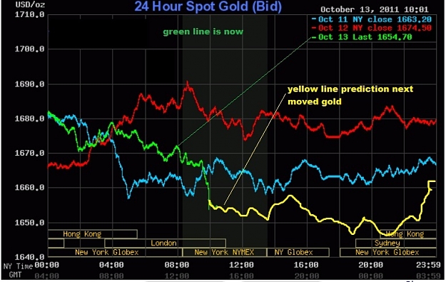 Click to Enlarge

Name: 13chart 2.jpg
Size: 122 KB
