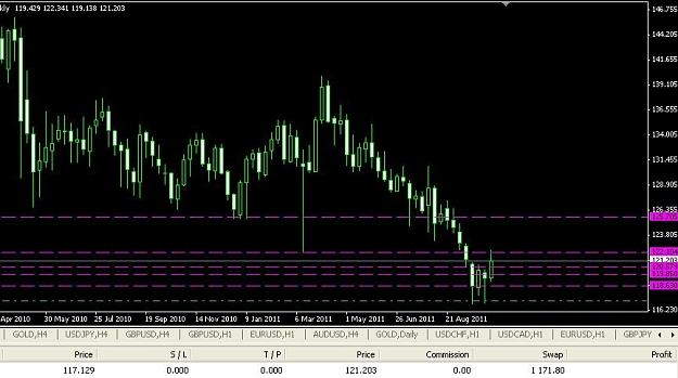 Click to Enlarge

Name: GY-weekly.JPG
Size: 62 KB