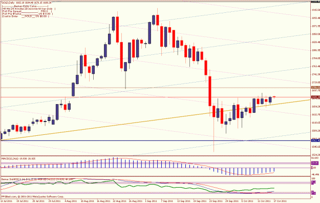 Click to Enlarge

Name: daily oct 16 11 gap s.r.gif
Size: 25 KB
