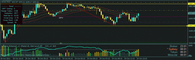 Click to Enlarge

Name: gold waiting for bulls.gif
Size: 20 KB