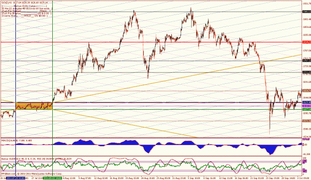 Click to Enlarge

Name: 1hr swing july 11 box.gif
Size: 48 KB