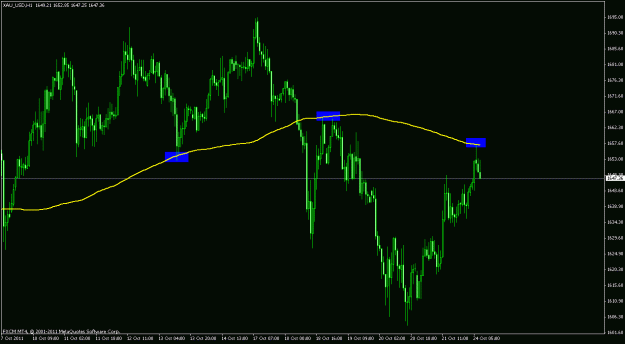 Click to Enlarge

Name: gold-sma200.gif
Size: 19 KB