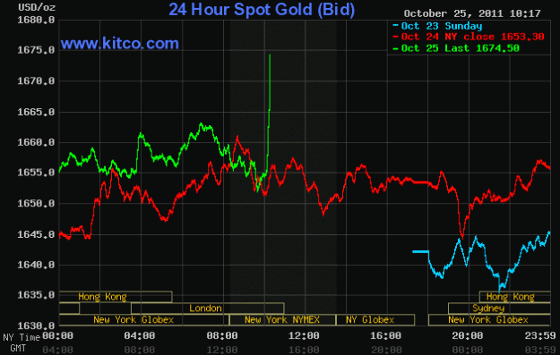 Click to Enlarge

Name: gold.gif
Size: 16 KB