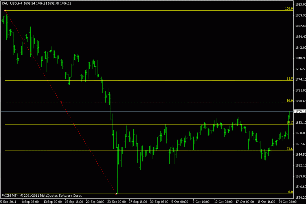 Click to Enlarge

Name: xau-usd 61.gif
Size: 11 KB