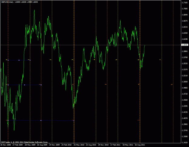 Click to Enlarge

Name: gbpusd cycles.gif
Size: 28 KB
