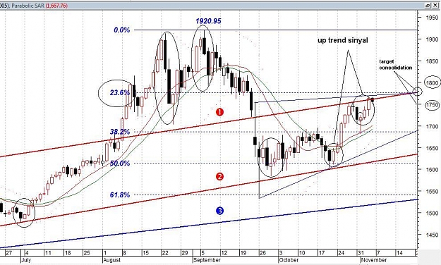 Click to Enlarge

Name: 7 nov daily gold.JPG
Size: 109 KB