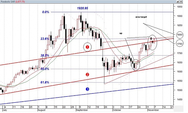 Click to Enlarge

Name: 8nov.JPG
Size: 108 KB