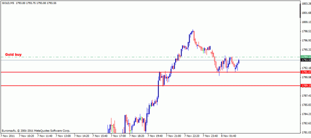 Click to Enlarge

Name: gold buya.gif
Size: 12 KB