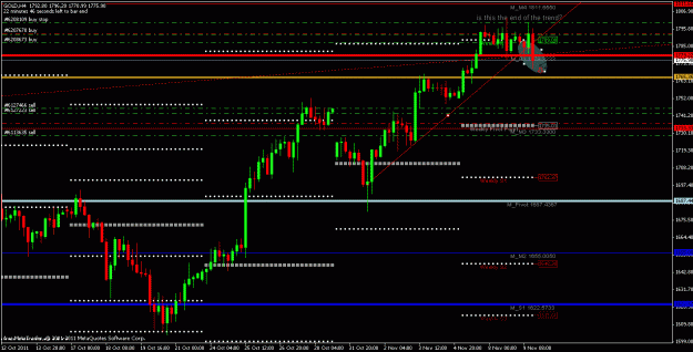 Click to Enlarge

Name: forex gejordan.gif
Size: 22 KB