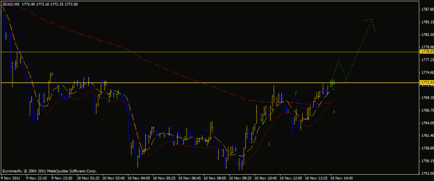 Click to Enlarge

Name: of gold.gif
Size: 17 KB