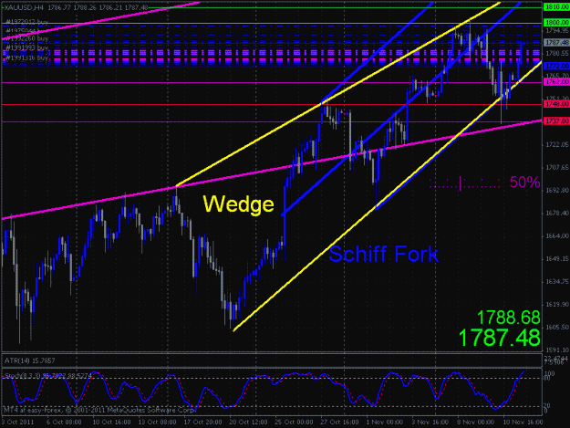 Click to Enlarge

Name: h4 wedge and fork.gif
Size: 32 KB