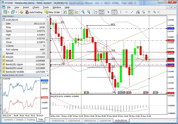 Click to Enlarge

Name: AUDUSD-16-11-2011.jpg
Size: 268 KB