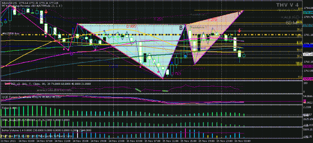 Click to Enlarge

Name: xau 1hr.gif
Size: 41 KB