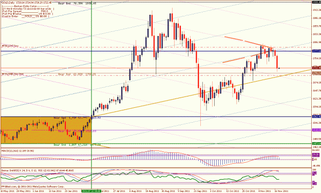 Click to Enlarge

Name: _nov 17  11_daily 1706 buy stop.gif
Size: 34 KB